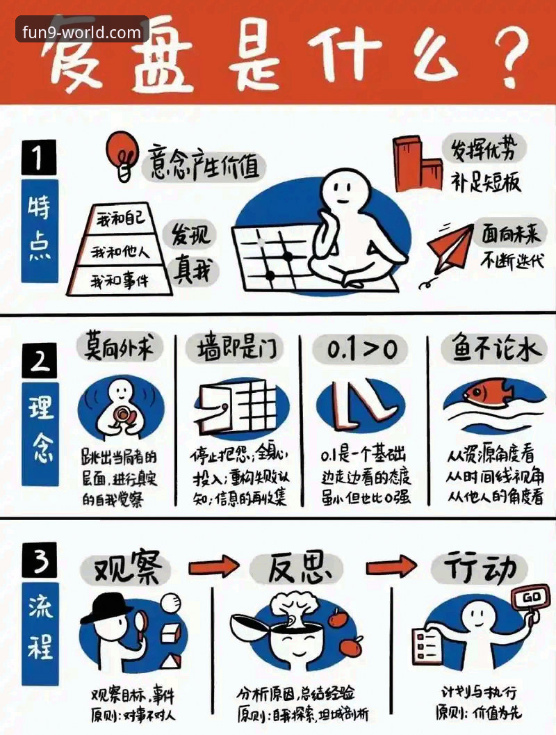 九游APP注册手机版 资深用户分享:如何在九游APP上沉浸式复盘利物浦的足总杯晋级之路